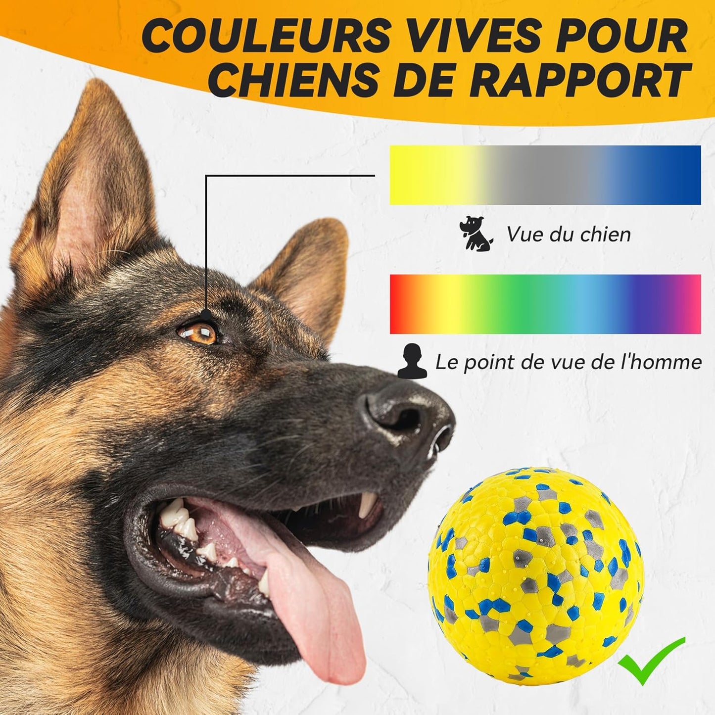 Balle Indestructible Pour Chien - Jouet Interactif Tennis Φ7 Cm