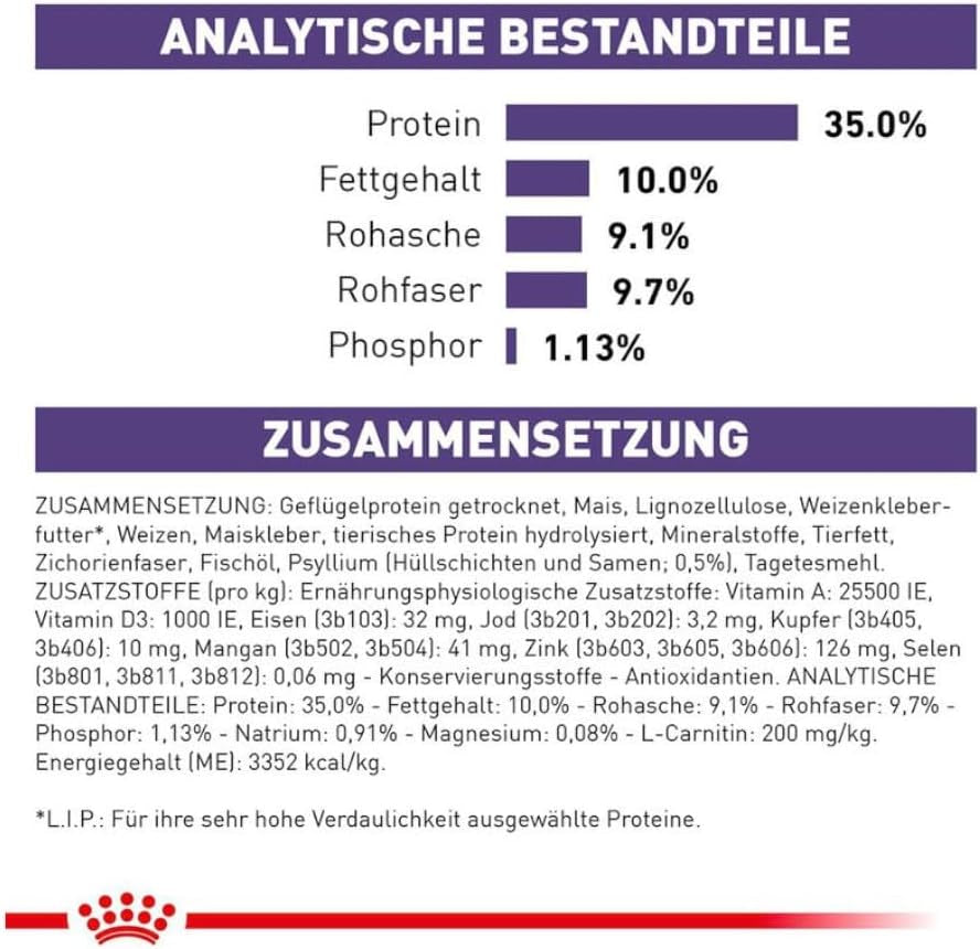 Royal Canin Expert Neutered Satiety Balance | 3,5 Kg | Alimentation Sèche Pour Chats Castrés Jusqu'À 7 Ans | Teneur En Nutriments Équilibrée | Maintien Du Poids Idéal